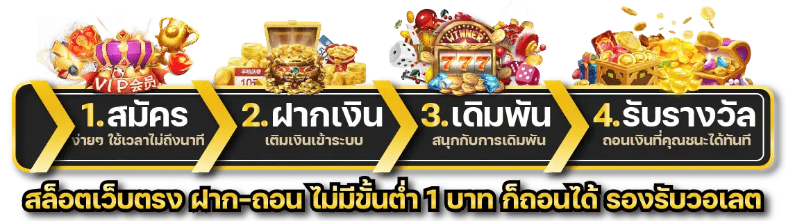ทาง เข้าDreamworld777